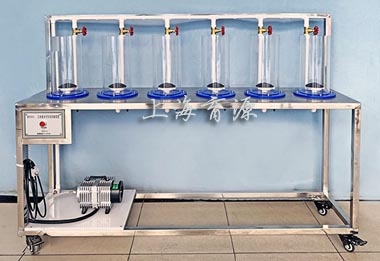 工业废水可生化实验装置